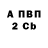 Альфа ПВП крисы CK kathy willett
